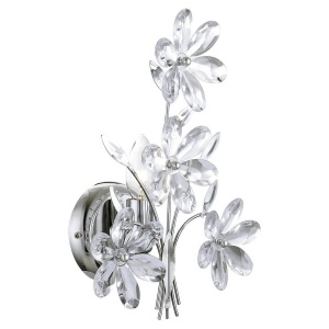 Бра, светильник настенный накладной Lussole GRLSP-0186  фото, kupilegko.ru