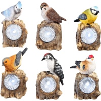 Садовый светильник Globo SOLAR 33842-24  фото, kupilegko.ru