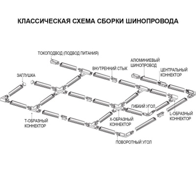 Заглушка Ideal Lux Link End Cap Bk 169620  фото, kupilegko.ru